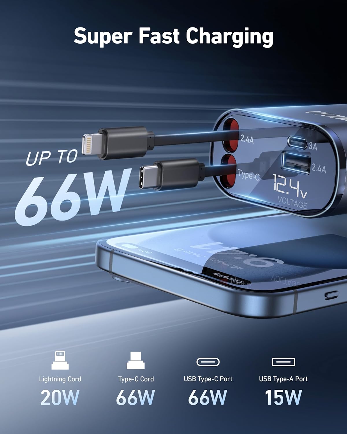 IHN® Retractable Car Charger, 120 W Super Fast Charge, for all iPhones & Android phones