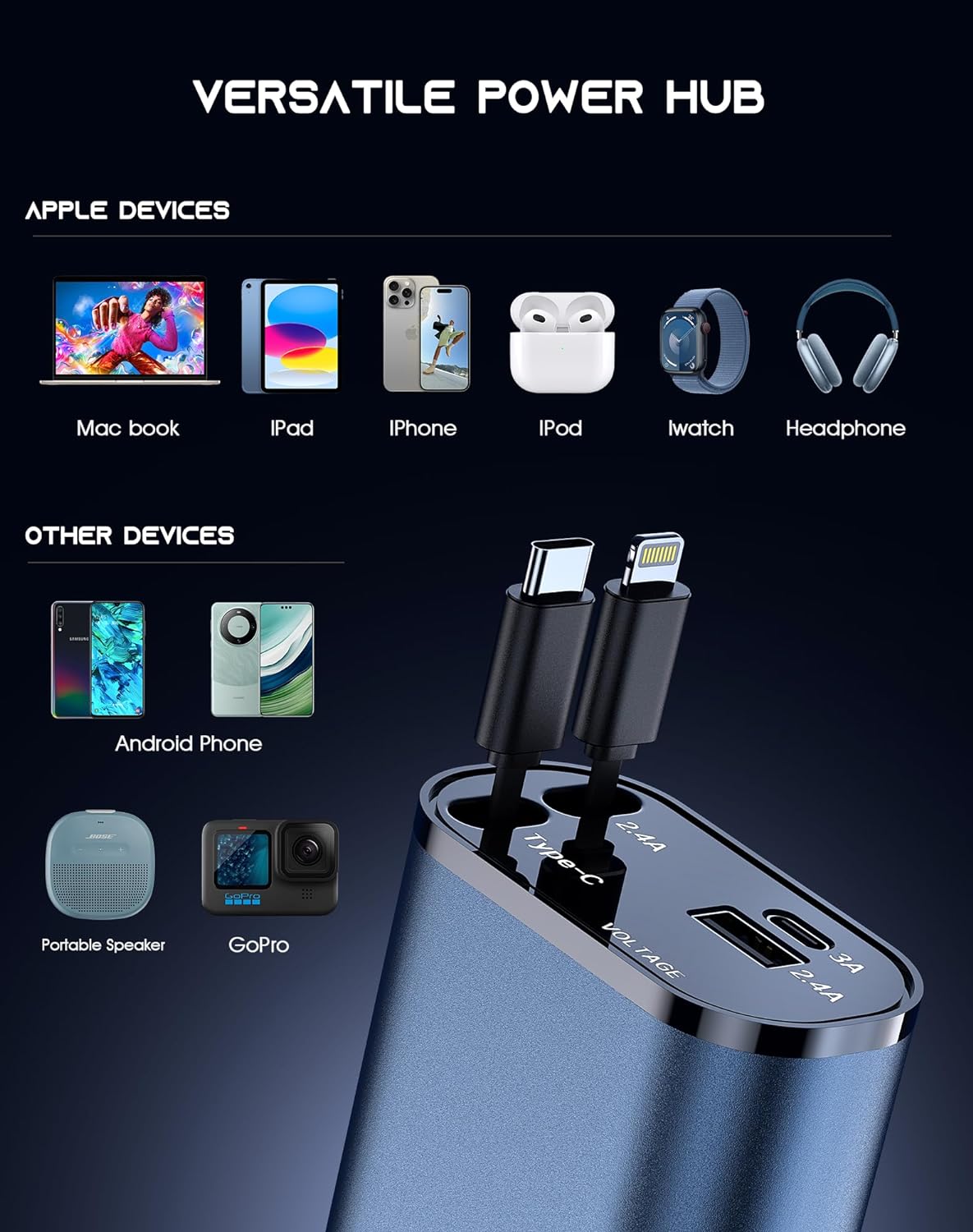 IHN® Retractable Car Charger, 120 W Super Fast Charge, for all iPhones & Android phones